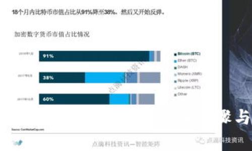 如何有效追回财付通扣款：详细步骤与实用技巧