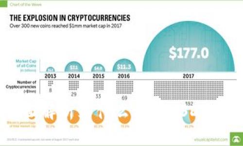 Tokenim 2.0：全面解析为什么没有USDT及其对用户的影响
