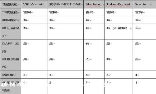区块链冷钱包大全：安全存储加密货币的终极指南