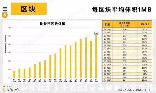 
tp钱包如何创建多个钱包？全面解析与实用指南