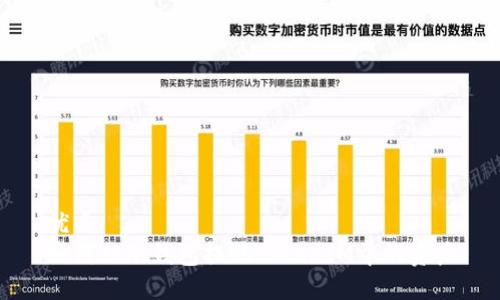 优质
如何从冷钱包提现TokenIM中的资产