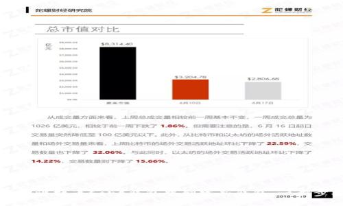 如何在比特币Core钱包中创建新钱包：一步步指南
