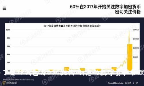 深入了解TP钱包与BSC测试网：您的数字资产管理助手