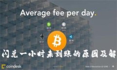 TP钱包闪兑一小时未到账的