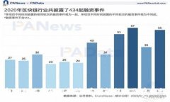 jiaoti怎样把以太坊币提到