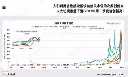 全面解析比特币手机钱包：安全性、功能和使用技巧