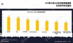 :USDT洗钱的三大简单步骤解析：如何规避法律风险