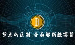 虚拟币钱包与节点的区别