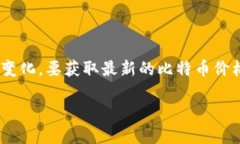 截至我最后的信息更新（