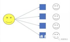 比特币钱包下载时间：影