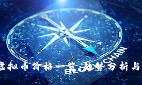 2023年虚拟币价格一览：趋势分析与投资策略