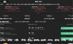 全面解析比特币钱包地址