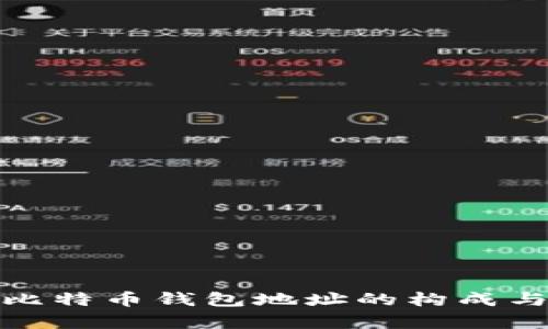 全面解析比特币钱包地址的构成与安全策略