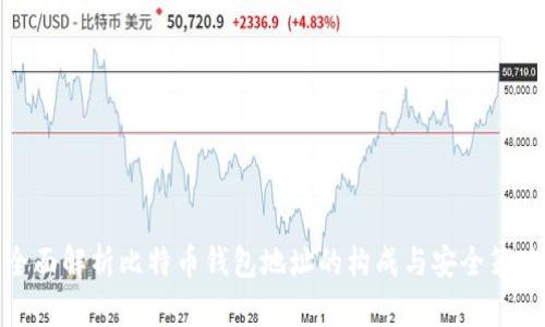 全面解析比特币钱包地址的构成与安全策略