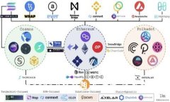 全面解析比特币Bank在线钱