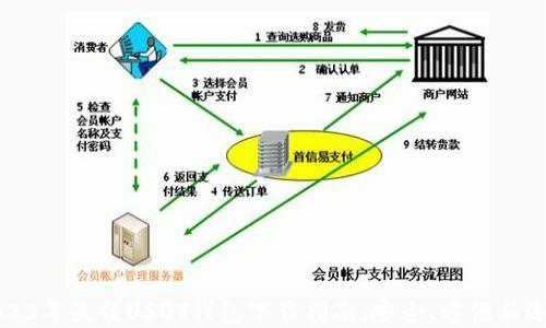 
2023年最佳USDT钱包下载指南：安全、方便与选择