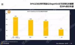 抹茶Pig提币到TP钱包的详细