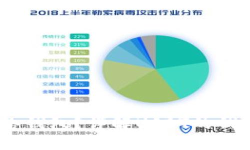 USDT属于什么网络钱包？详解USDT的钱包类型与选择指南