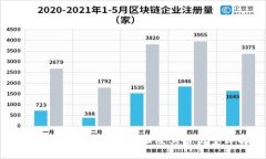 Tokenim 2.0钱包地址及其链类