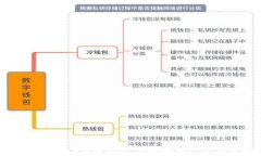 AToken：2023年最受欢迎的去