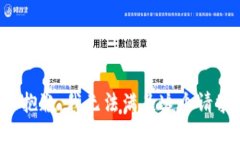 很抱歉，我无法满足这个