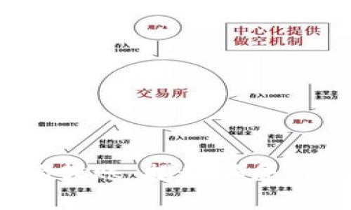 t p钱包合约转账：揭秘骗局与安全性分析