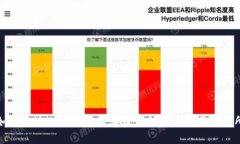  如何通过TP钱包将数字资