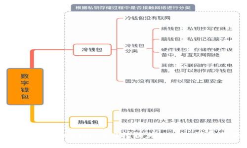 如何将Tokenim 2.0转换为USDT：详尽指南