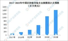 选择最佳USDT钱包的全面指
