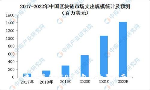 选择最佳USDT钱包的全面指南
