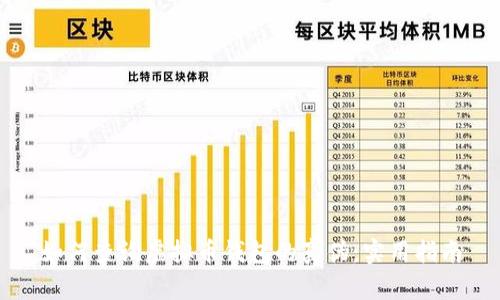 如何查询虚拟币钱包的真伪：实用指南