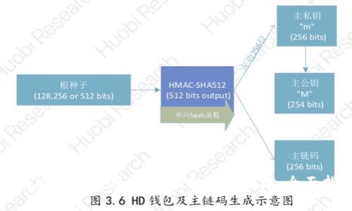 如何安全地使用USDT虚拟钱包地址：全面指南