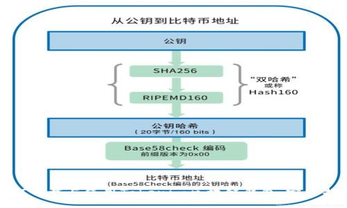 如何下载与使用Tokenim区块链钱包：完整指南