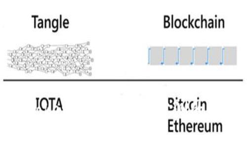 参与Tokenim 2.0项目公测的全攻略