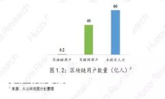 Tokenim 2.0 钱包电脑端应用详解：功能、优势与使