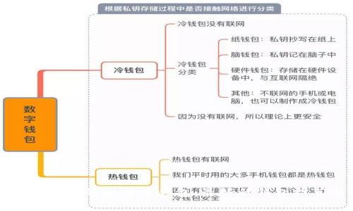 如何选择适合自己的比特币钱包：最好的钱包推荐与使用指南