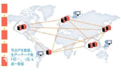 买虚拟币亏了报警管用吗