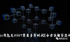 : Heco钱包充USDT需要多长时间？全方位解答您的疑