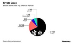  Tokenim 2.0: 引领加密社交平台革命的全新纪元