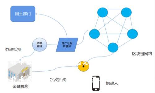 比特币最早用什么钱包支付？

比特币历史上的第一笔交易与支付钱包探秘