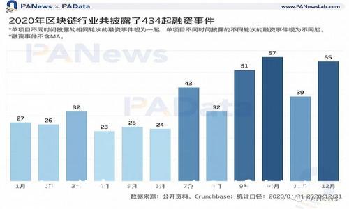 如何持有Tokenim：全面指导与策略