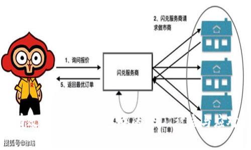 如何有效防止加密钱包中的USDT被盗与应对策略
