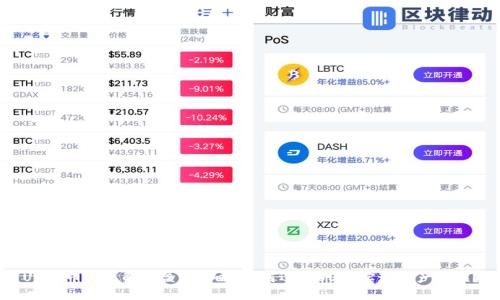 USDT币种详解与盈利策略：如何运用USDT实现资产增值？