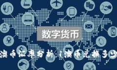 2023年澳币汇率分析：1澳币