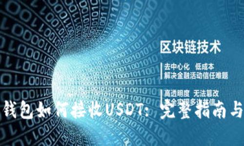 数字货币钱包如何接收USDT: 完整指南与最佳实践