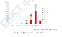 信托钱包中的USDT：如何安