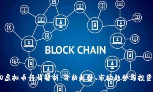 HYCO虚拟币行情解析：价格走势、市场趋势与投资分析