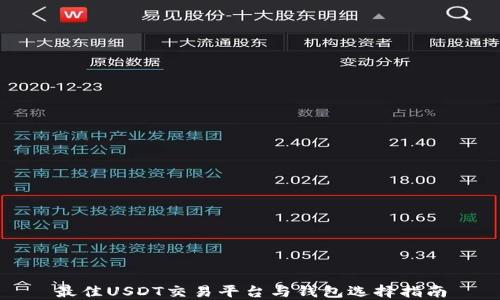 
最佳USDT交易平台与钱包选择指南