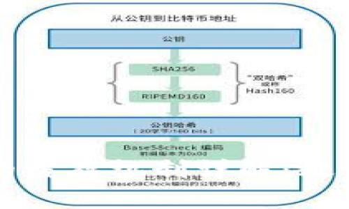 TokenIMDApp的缓存机制详解：效率与性能的提升
