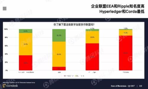 TP钱包交易安全性分析：用户需知的一切